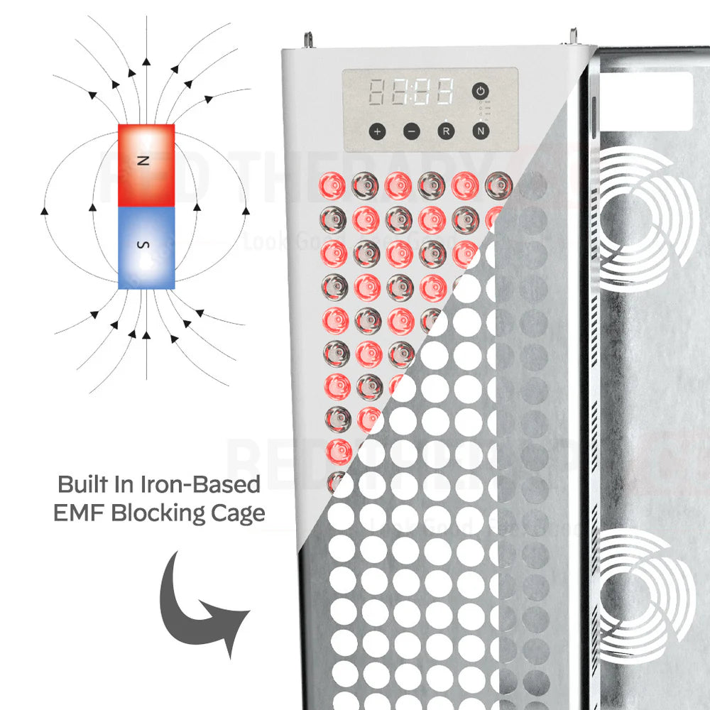 RedRush PULSE panel with cutaway showing built in iron-based EMF blocking cage construction
